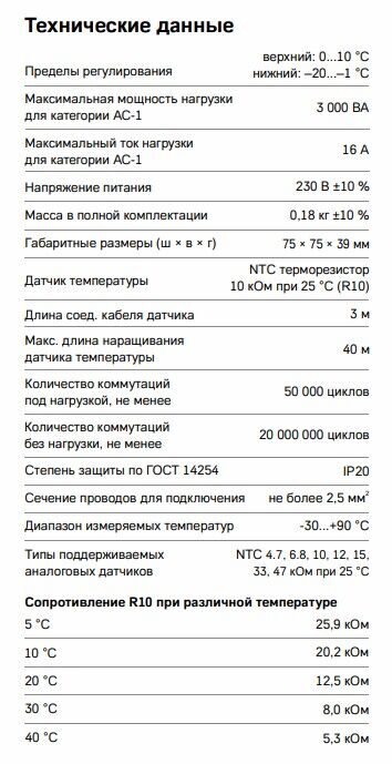 Скриншот 21-12-2024 122603