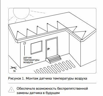 Скриншот 21-12-2024 122632